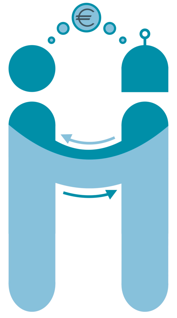 hai-joint-innovation-lab