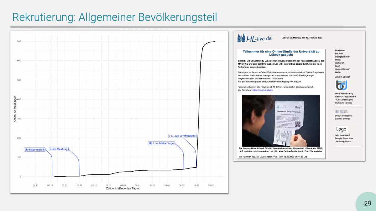 Präsentation des JIL beim Webmontag Kiel
