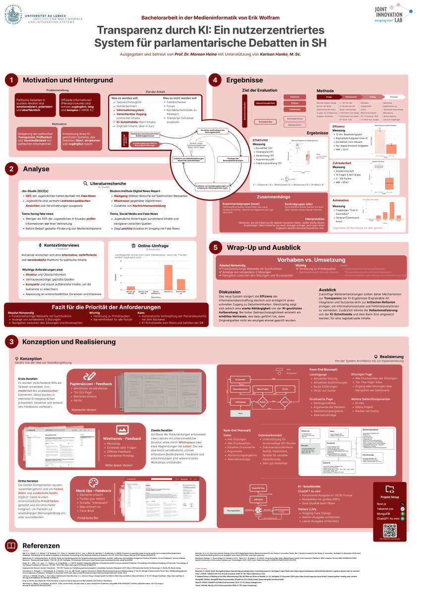 Plakatinhalte: 
1. Motivation und Hintergrund
2. Analyse
3. Konzeption und Realisierung
4. Ergebnisse Evaluation
5. Wrap-Up und Ausblick